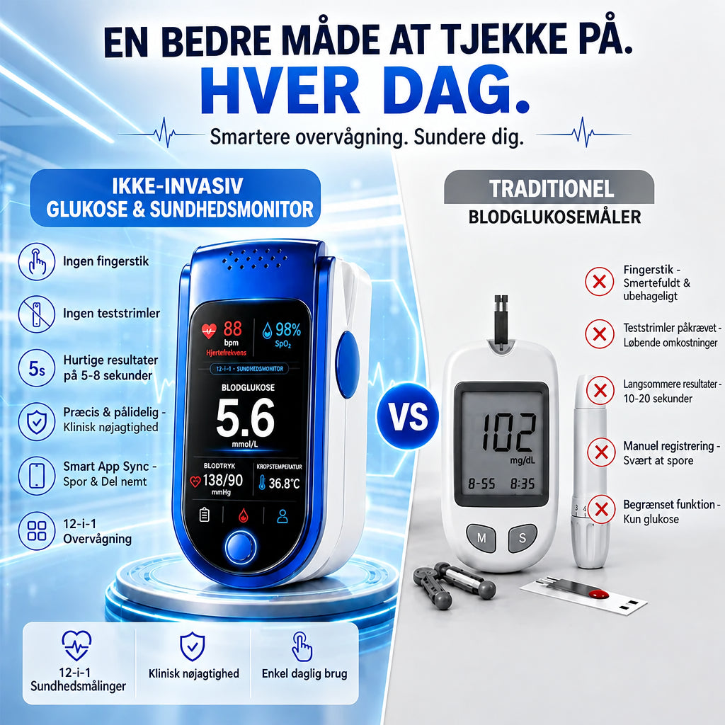 Effortless Comfort for Every Daily Health Check 14