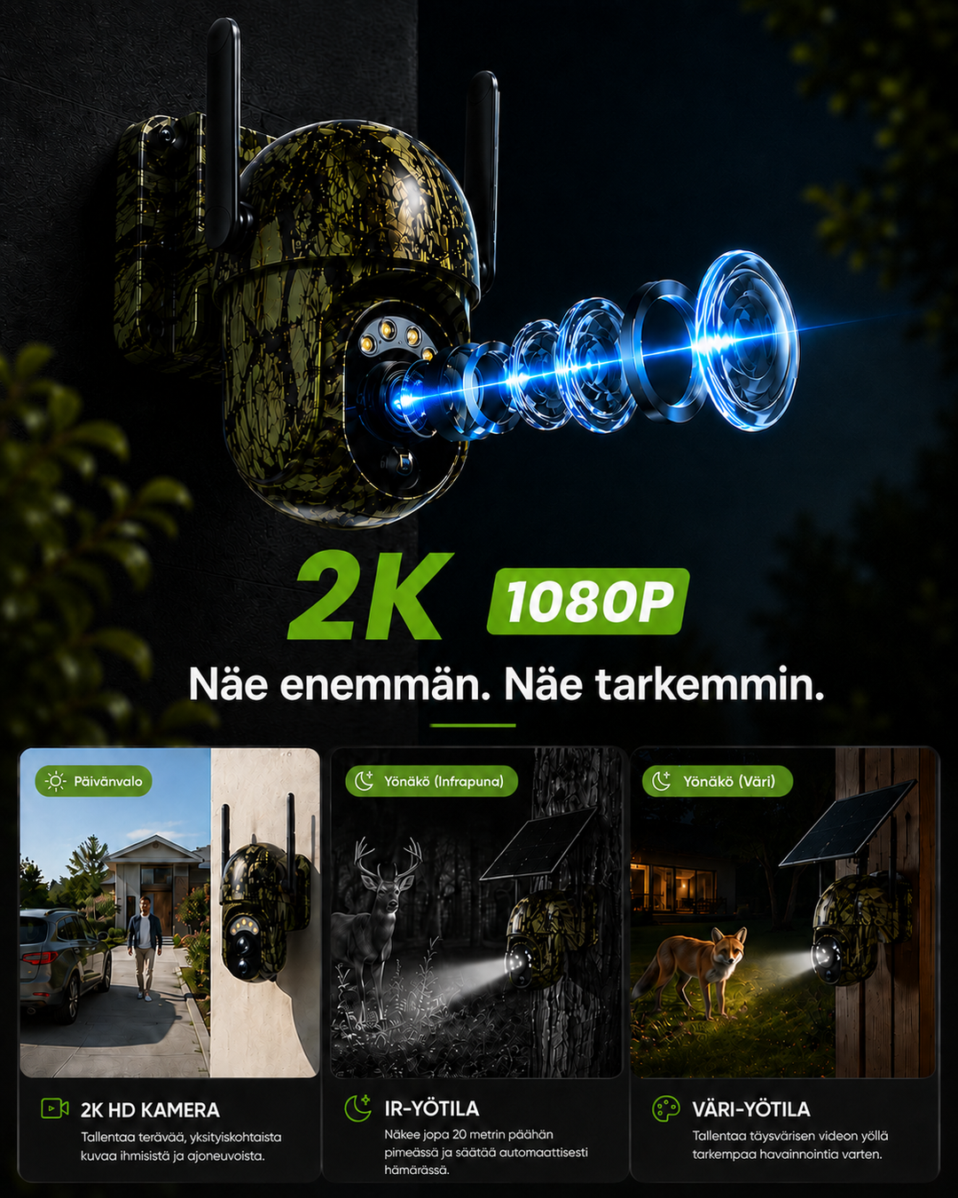 Kamera set forfra med linsen i fokus og blå lysringe, plus tre billeder af dagslys, infrarødt nattesyn og farvenattesyn. 9