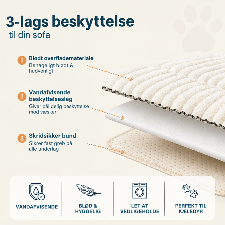 Brittany Sofa Protector — Water-Resistant Blanket for Dogs & Cats 7