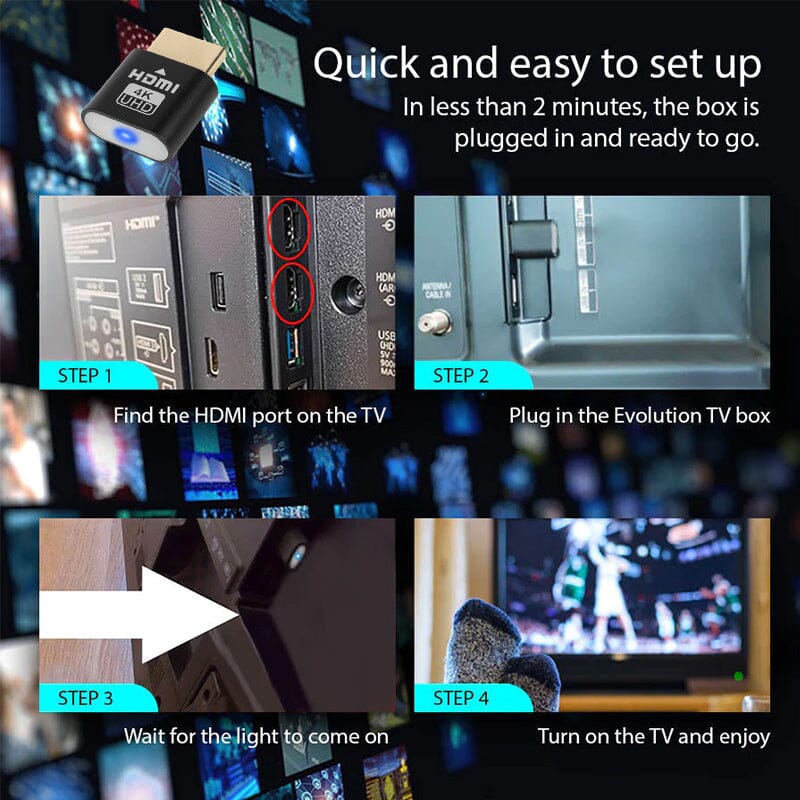 Firetrinsguide til opsætning med billeder af tv'ets HDMI-port, tilslutning, lysindikator og en person, der ser tv. 7