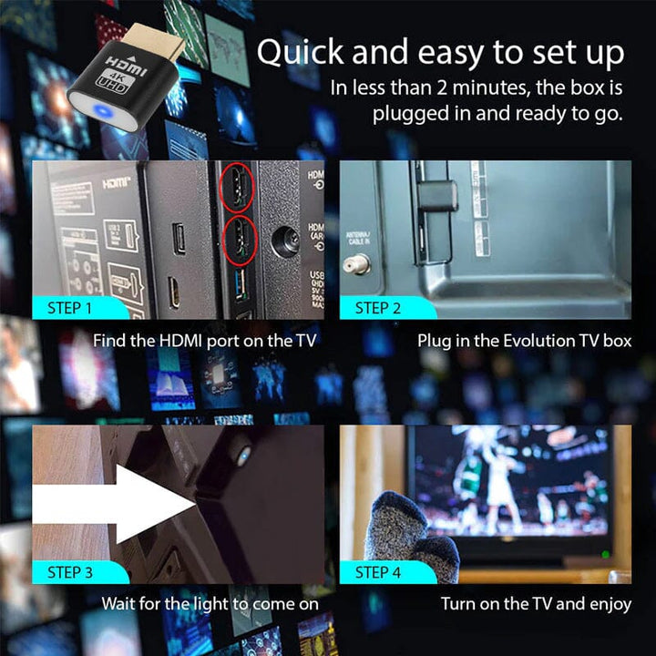 Firetrinsguide til opsætning med billeder af tv'ets HDMI-port, tilslutning, lysindikator og en person, der ser tv. 7
