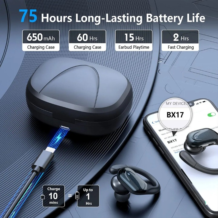 Bluetooth 5.3 Sport Earbuds with Mic, LED Case & 75H Playback – 1+1 FREE-Dark blue-State of Style