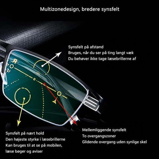 Nærbillede af glasset med pile, der viser fjern-, mellem- og nærfeltet i de progressive glas, på sort baggrund. 2