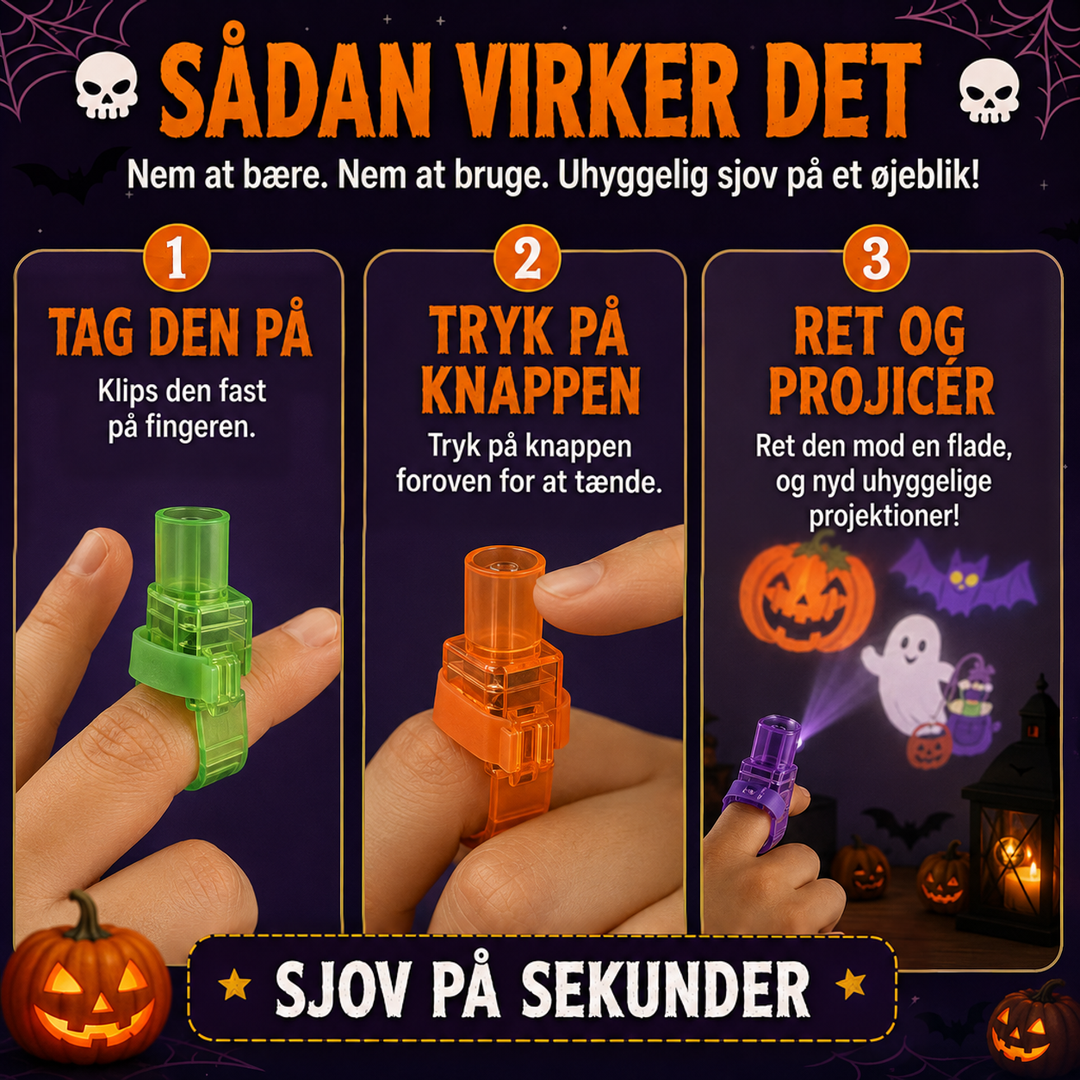 Tre trin i brugen: sæt fingerlyset på, tryk på kontakten og peg for at projicere motiver 9