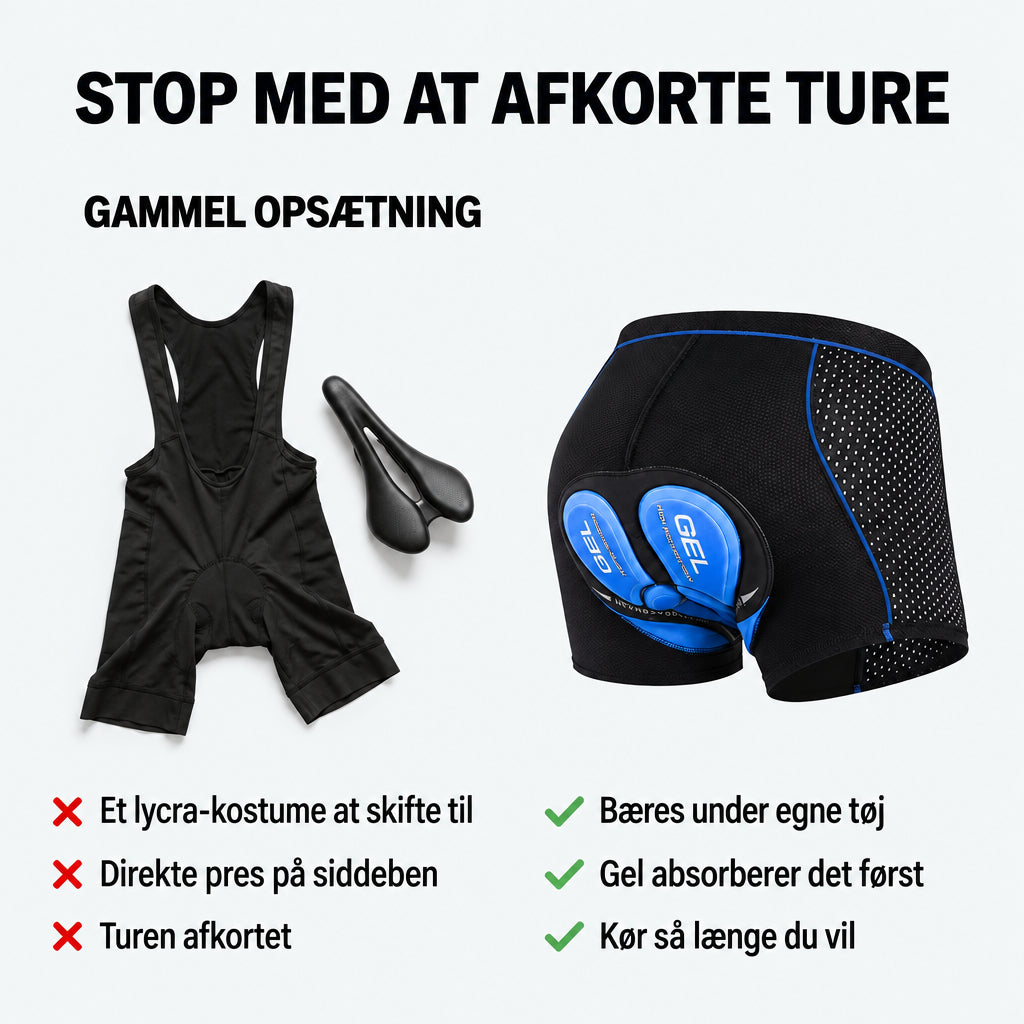 Padded Cycling Underwear – 5D Gel Cushion – Unisex 4
