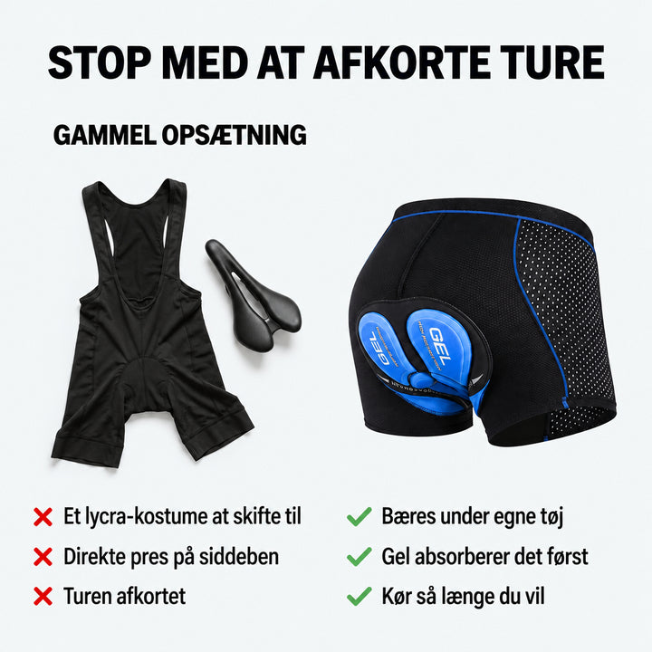Padded Cycling Underwear – 5D Gel Cushion – Unisex 4