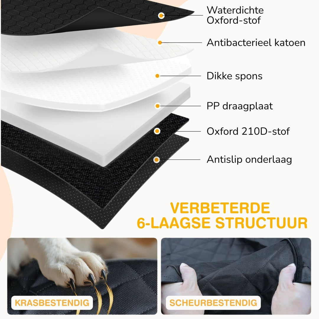 Tegning af betrækkets seks lag fra vandtæt overstof til skridsikker underside, med nærbilleder af en pote og en trækprøve. 6