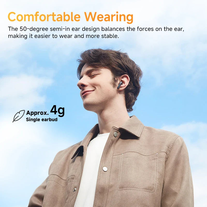 Wireless ANC Earbuds with Adaptive Audio, LDAC & 28h Playback Time-White-State of Style